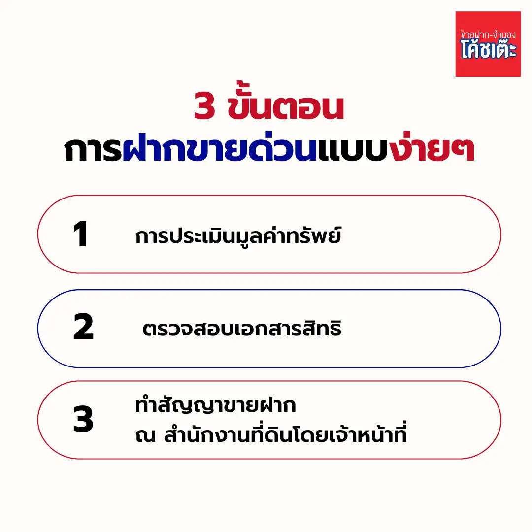ขั้นตอนการขายฝากด่วนแบบง่ายๆ